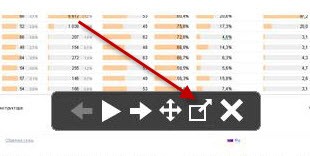 Для 100% увеличения статистики, нажимайте квадрат со стрелочкой